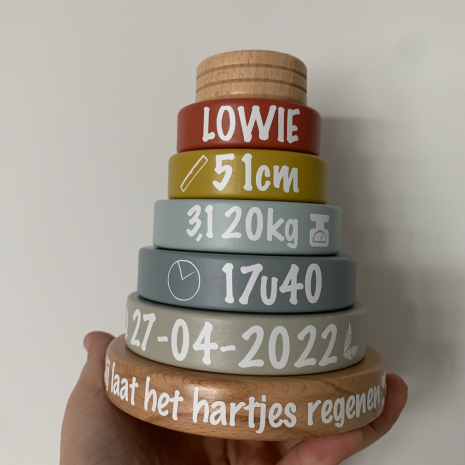 Schermafbeelding 2022-07-18 om 17.41.04 gepersonaliseerde stapeltoren